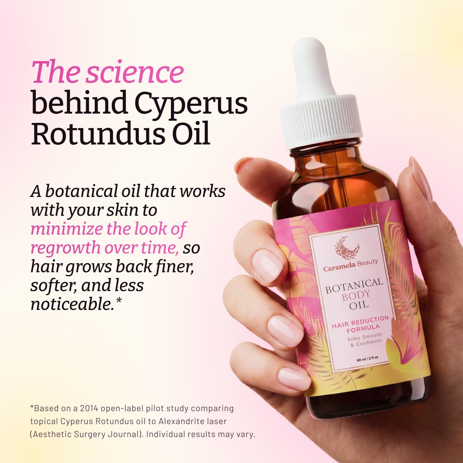 Cyperus Rotundus Oil, 60Ml After-Shave and Post-Wax Moisturizer, Botanical Body Oil with Jojoba, Rosehip and Sweet Almond Oils for Silky Smooth Skin, All Skin Types
