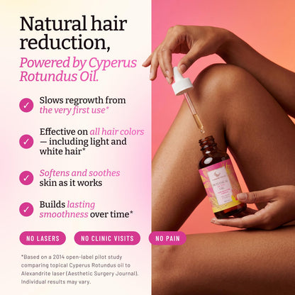 Cyperus Rotundus Oil, 60Ml After-Shave and Post-Wax Moisturizer, Botanical Body Oil with Jojoba, Rosehip and Sweet Almond Oils for Silky Smooth Skin, All Skin Types