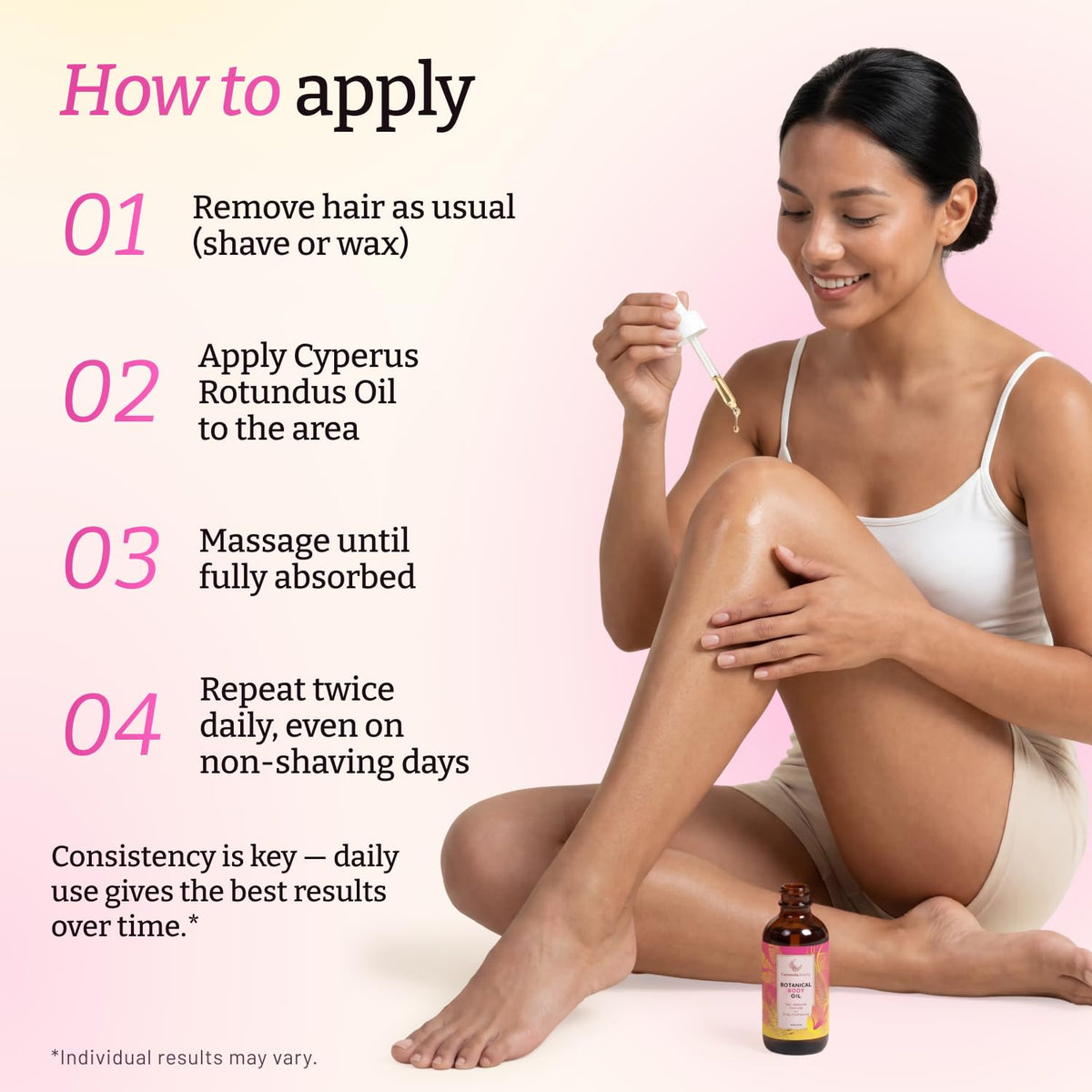Cyperus Rotundus Oil, 60Ml After-Shave and Post-Wax Moisturizer, Botanical Body Oil with Jojoba, Rosehip and Sweet Almond Oils for Silky Smooth Skin, All Skin Types