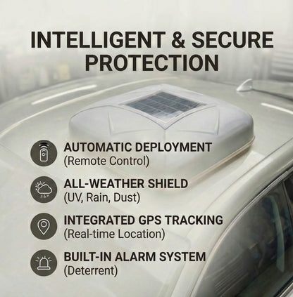 Rovera™ Automatic Cover